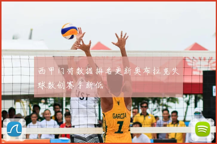 西甲门将数据排名更新奥布拉克失球数创赛季新低